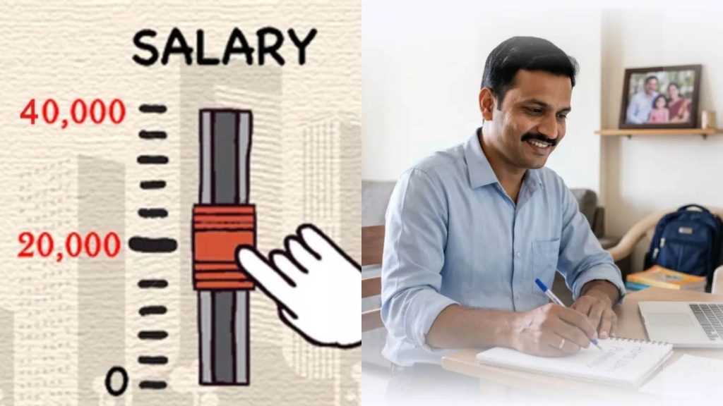 Loan on ₹40,000 Salary
